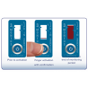 Indicateurs de temps Timestrip