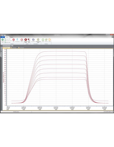 Thermovaultx4