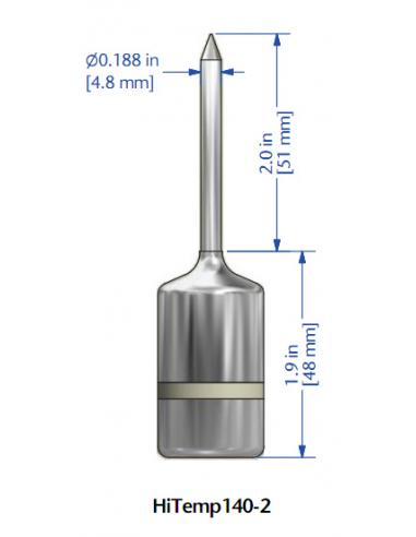 HITEMP140-2