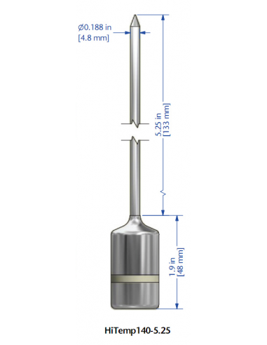 HITEMP140-5.25